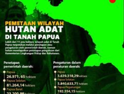 Hutan adat